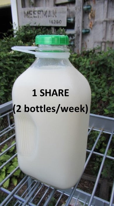 1 Share Monthly Fee (1 gallon/week)