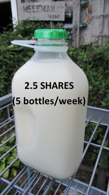 2.5 Shares Monthly Fee (2.5 gallons/week)