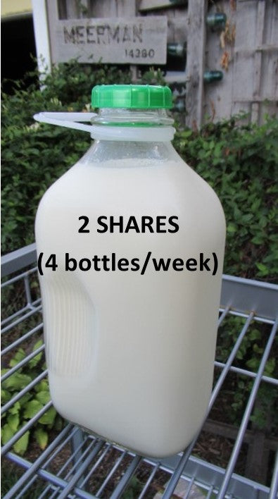2 Shares Monthly Fee (2 gallons/week)